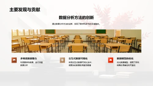 跨学科合作新视界