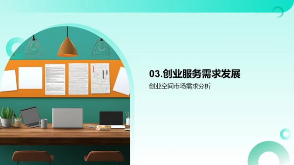 透析创业空间需求