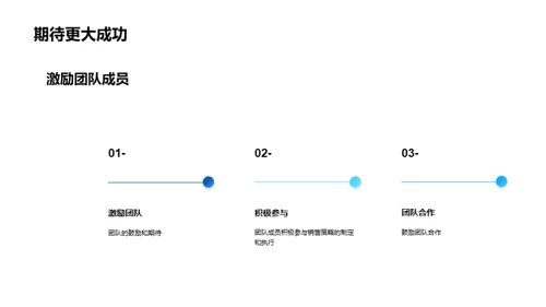 迎接挑战，赢在未来