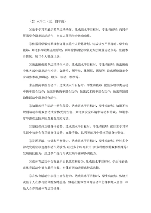 体育学科发展综合规划.docx