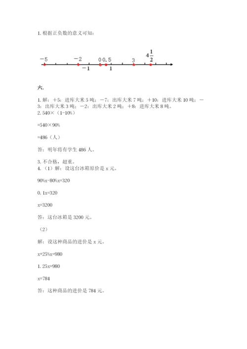 小学六年级数学摸底考试题精品【夺分金卷】.docx