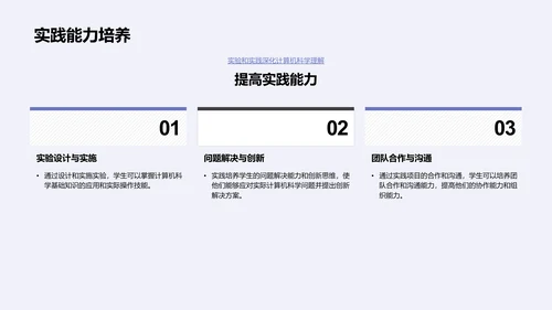 高中计算机科学讲座PPT模板