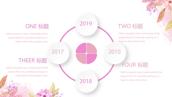 粉色小清新唯美美容护肤宣传动态PPT