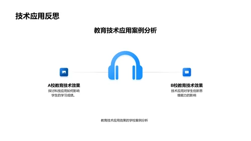 教育技术进阶报告PPT模板