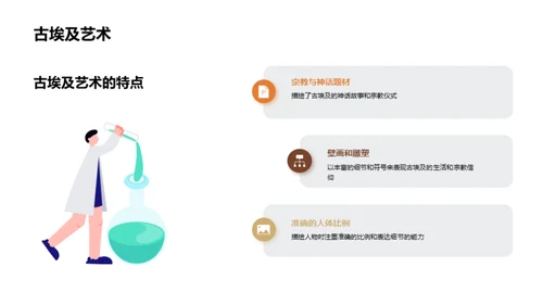 国潮风教育培训教学课件PPT模板