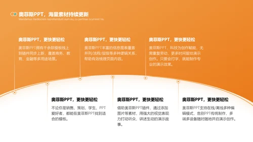 商务风年度评优评先方案