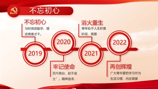 红色党建党支部述职报告动态PPT党课