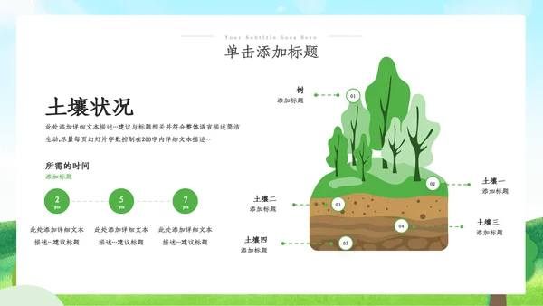 绿色环保生态环境城市绿化工作总结汇报ppt
