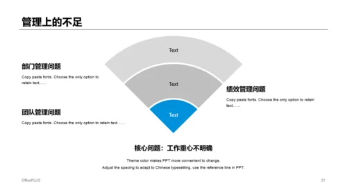 个人销售年终工作总结汇报PPT案例