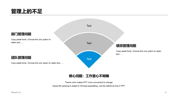 个人销售年终工作总结汇报PPT案例