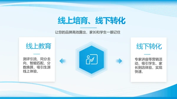 蓝色大气班干部竞选主题班会PPT