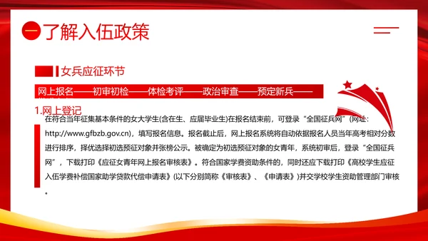 春季征兵宣传宣导PPT课件