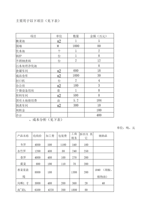 无公害XX食品项目