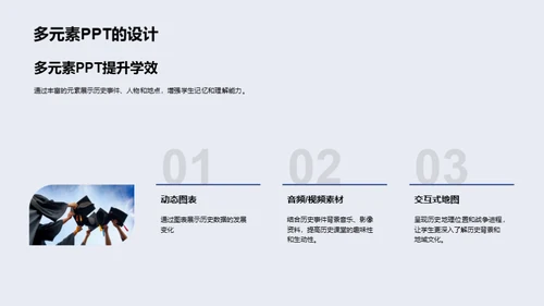 历史教学创新策略