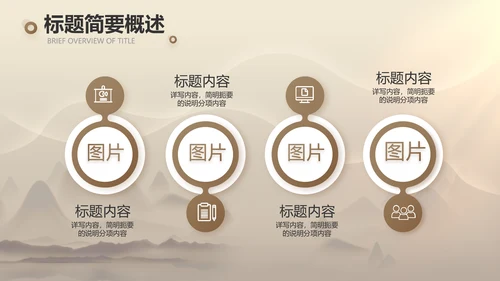 古典中医传承文化工作总结汇报计划PPT