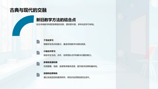 智慧课堂实战分享PPT模板