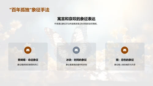 《百年孤独》深度探秘
