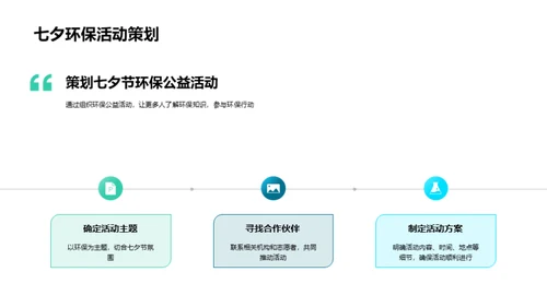 七夕环保公益之路