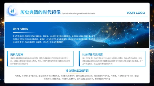 蓝色创意风读书分享会PPT模板