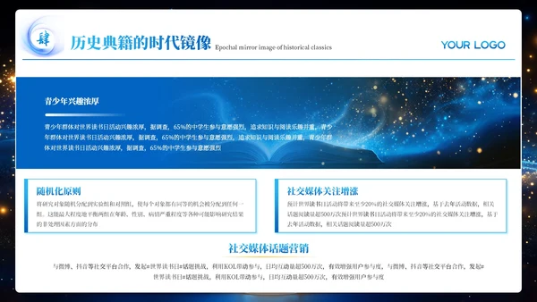 蓝色创意风读书分享会PPT模板