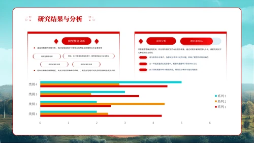 红色简约风开题及毕业答辩通用PPT模板