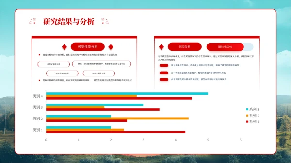 红色简约风开题及毕业答辩通用PPT模板
