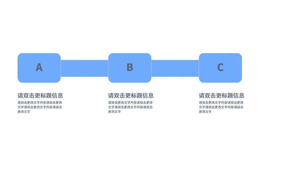 蓝色简约风化学教学课件PPT模板