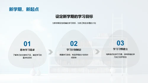 三年级：升级之旅