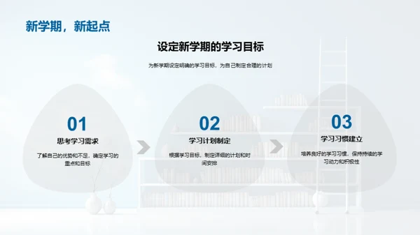 三年级：升级之旅