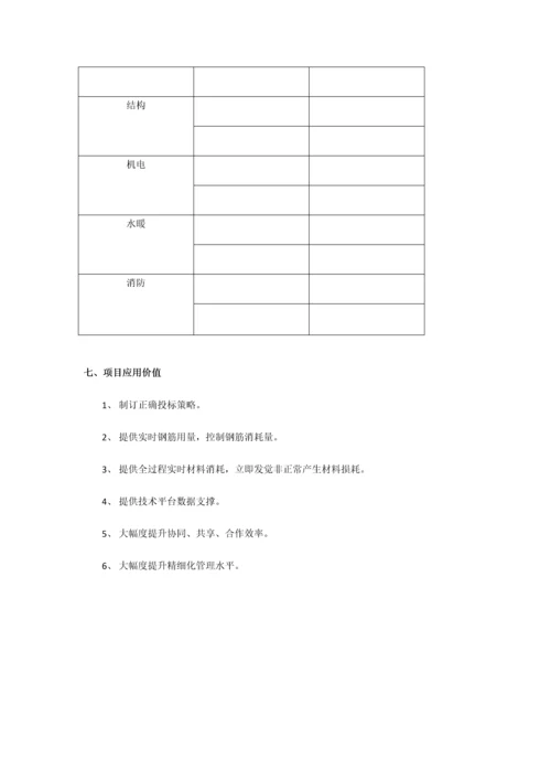 公司BIM优质项目专项策划书.docx