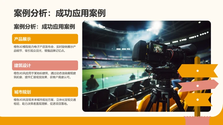 橙色3D风课题汇报展示PPT