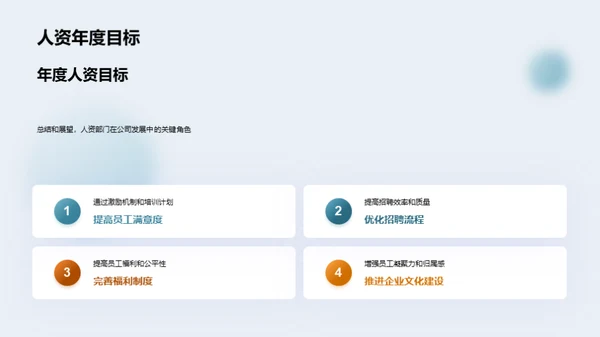 人资策略全解析