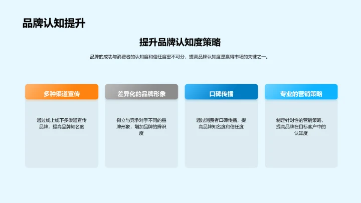 农业品牌成长之道