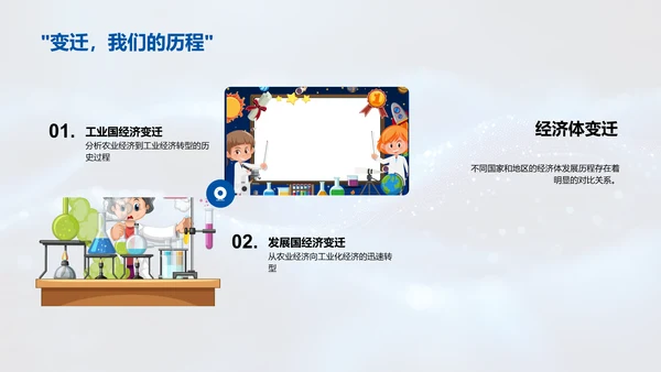 全球经济与经济学