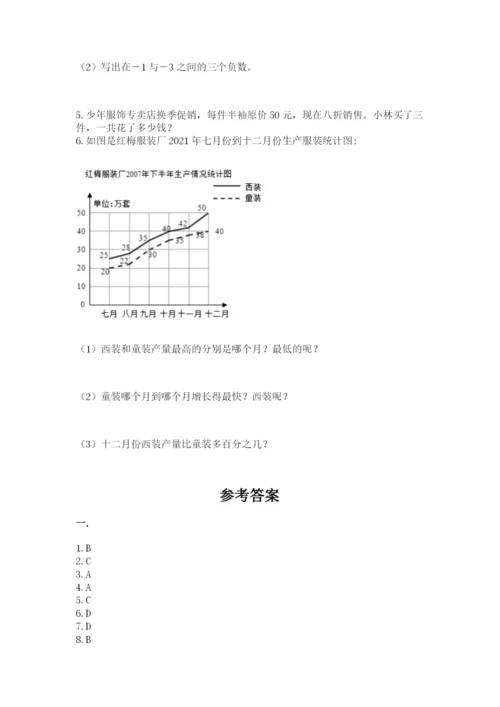 小学数学六年级下册竞赛试题及答案【网校专用】.docx