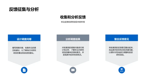 博士研究项目汇报PPT模板