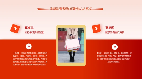 红飘带315保护消费者科普知识PPT模板