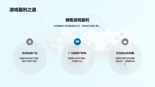 掌控科创：游戏产业新篇章