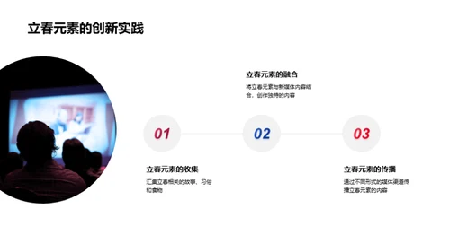 立春元素与新媒体创新