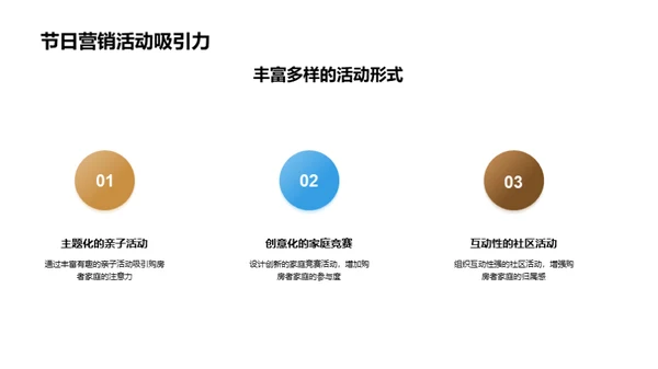 打造家庭营销新策略