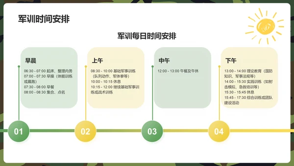 绿色卡通风军训指南PPT模板