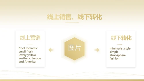 金色简约大气金融公司简介工作总结PPT