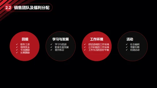 黑金大气创业商业计划书通用PPT模板
