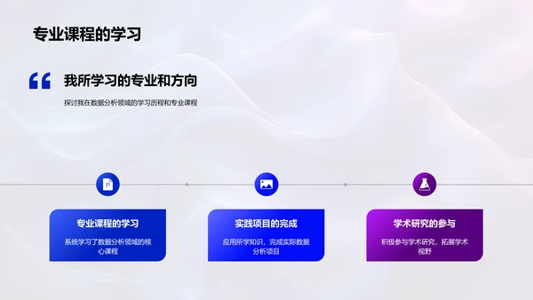 毕业答辩研究报告