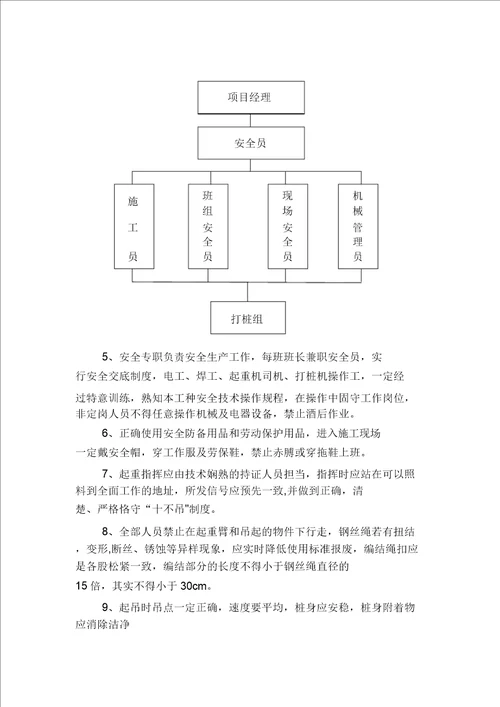 板桩施工方案