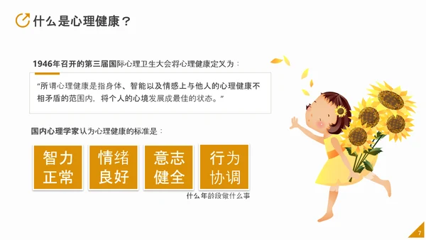 中小学生心理健康应知应会PPT模板