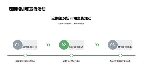 电力安全：无忧操作