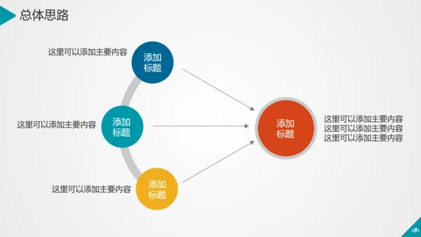 APP小程序移动互联网it通信手机通用PPT模板