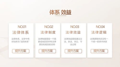 简约大气法律知识工作汇报动态PPT