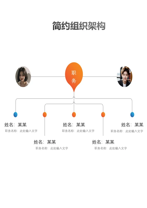 简约组织架构图